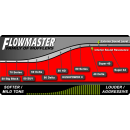 Flowmaster Super 44 Series 3in Edelstahl
